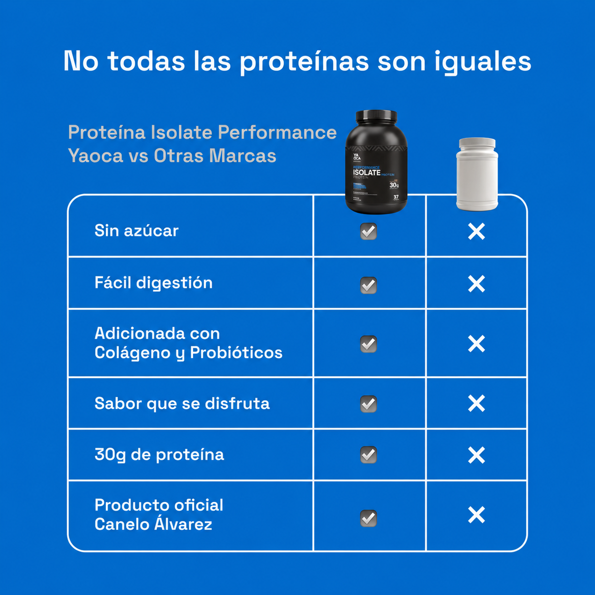 Proteína Isolate Performance , 3 lb , 30g de proteína con colágeno y probióticos + Creatina 1kg de regalo