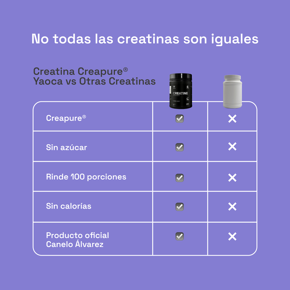 Creatina Creapure® – La Creatina Más Pura del Mundo para Potenciar Tu Rendimiento (500g)