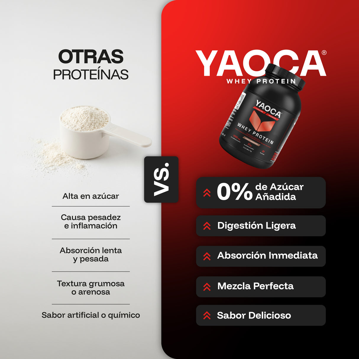Proteína Whey 1kg - Máxima pureza con Creatina y Magnesio, 23g de proteína