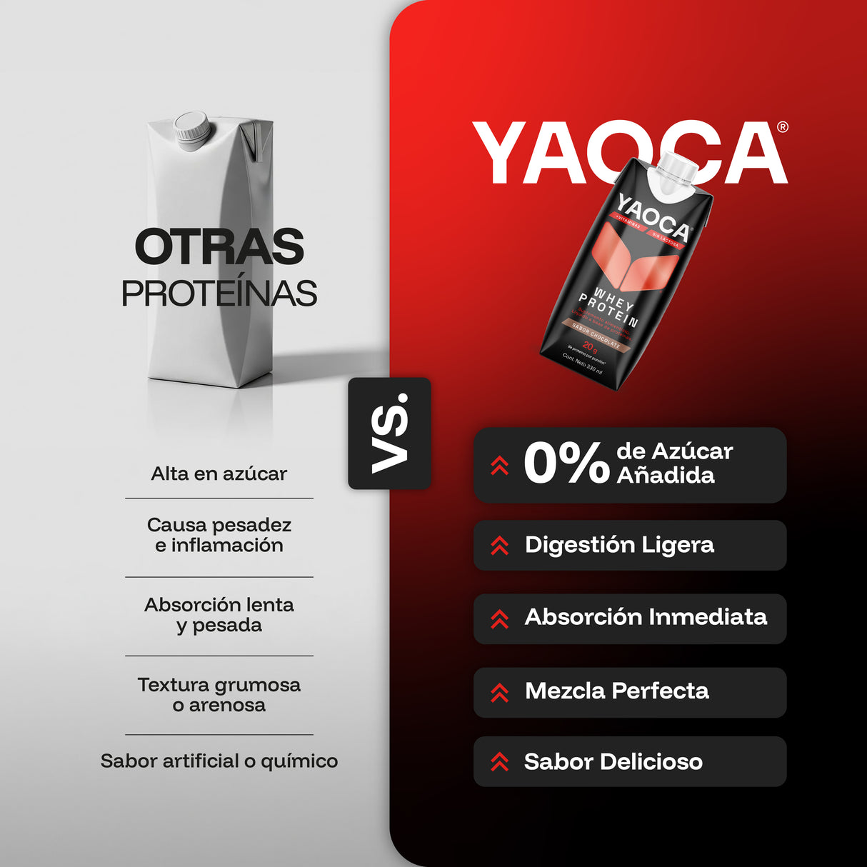 Proteína Whey Bebible Yaoca – 20g de proteína lista para tomar, práctica y deliciosa (12 pack)