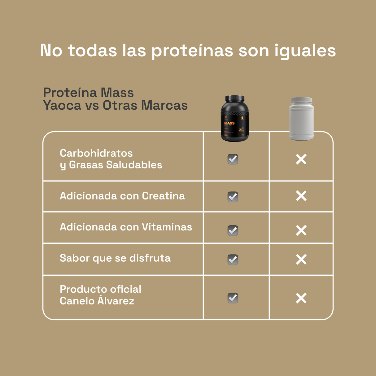 Proteína Mass – 26g de Proteína con Creatina y Vitaminas para Mayor Energía y Recuperación