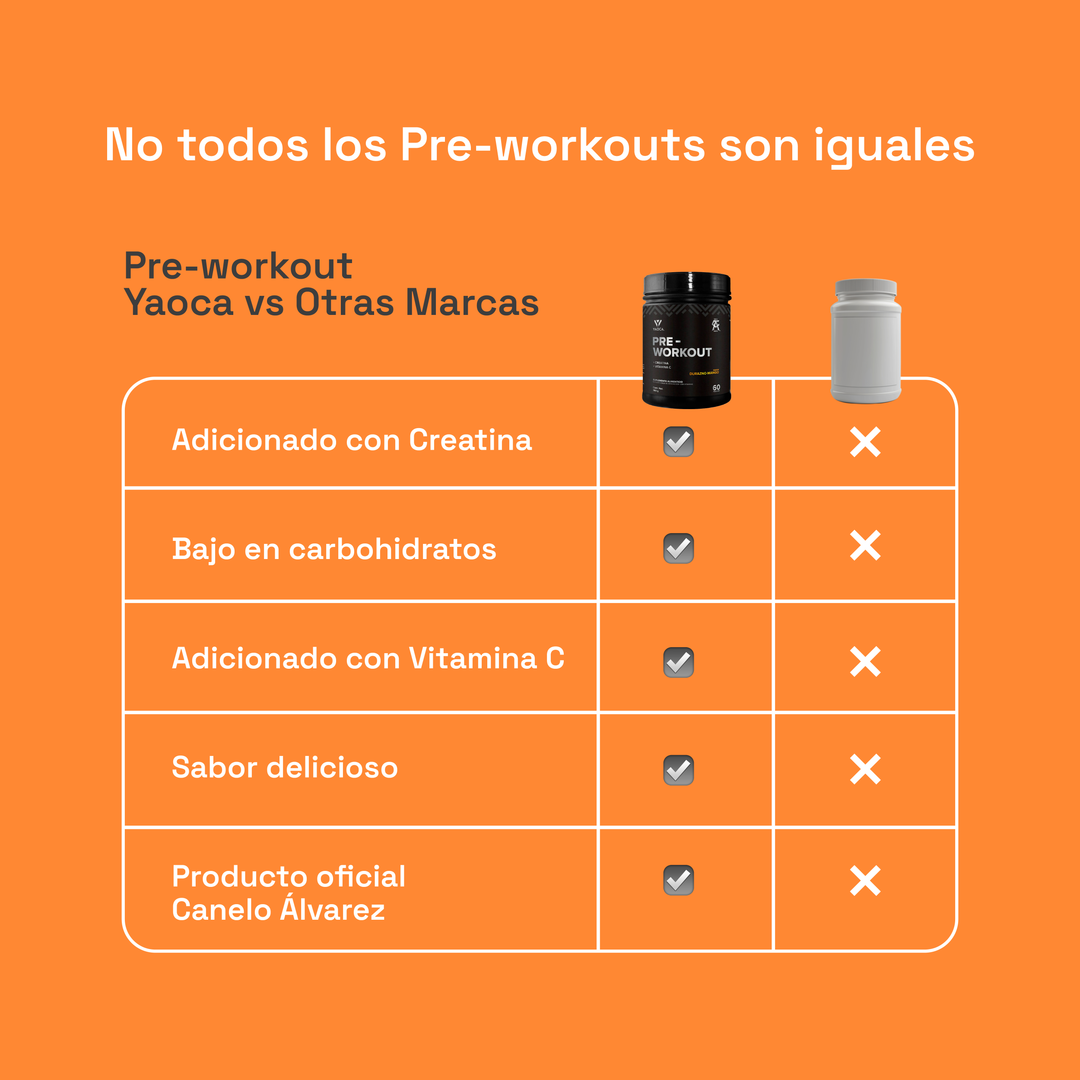 Pre-Workout Yaoca – Favorece tu Rendimiento con Beta-Alanina, Creatina y Vitaminas (60 porciones)