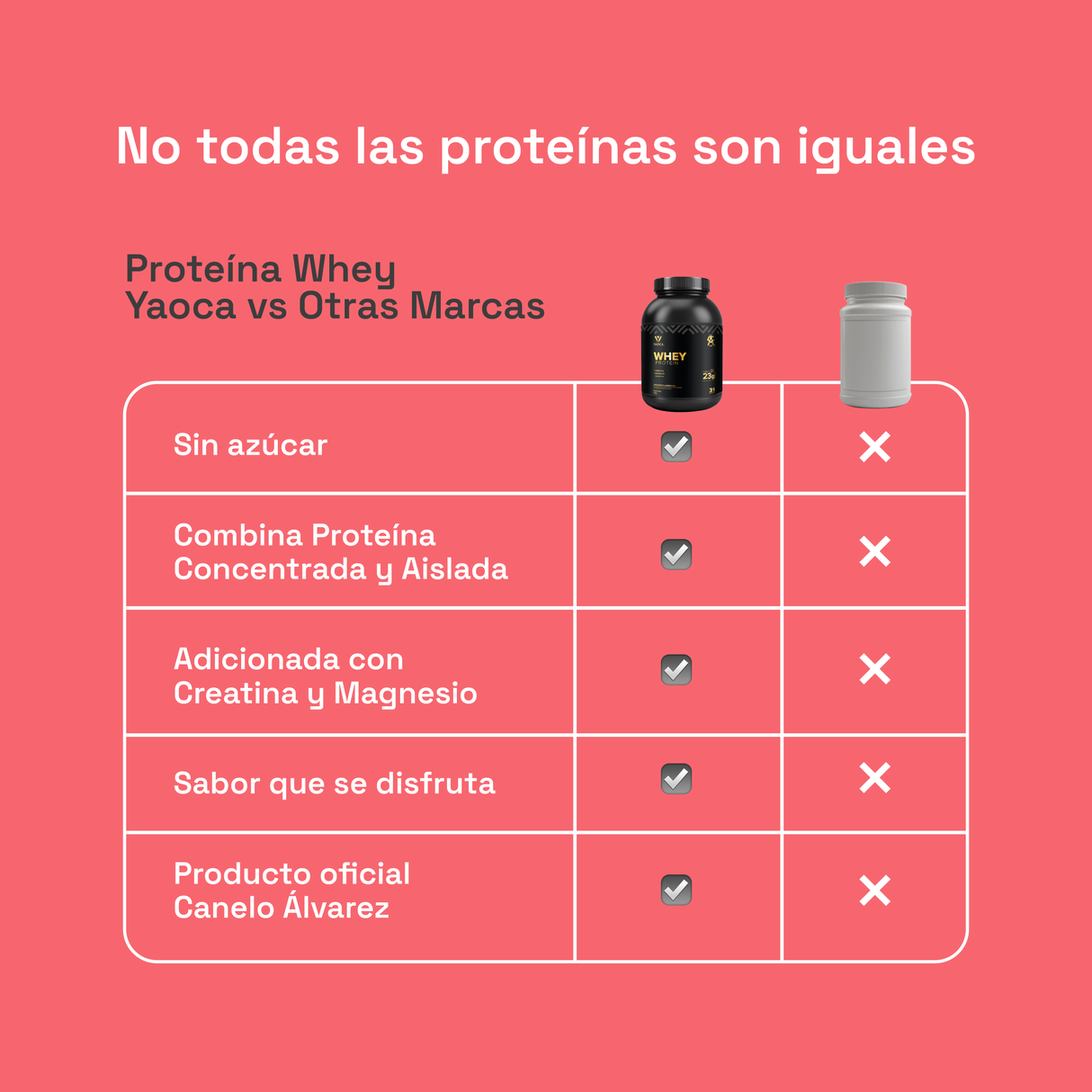 Proteína Whey - Fórmula exclusiva ligera con Creatina y Magnesio, 23g de proteína