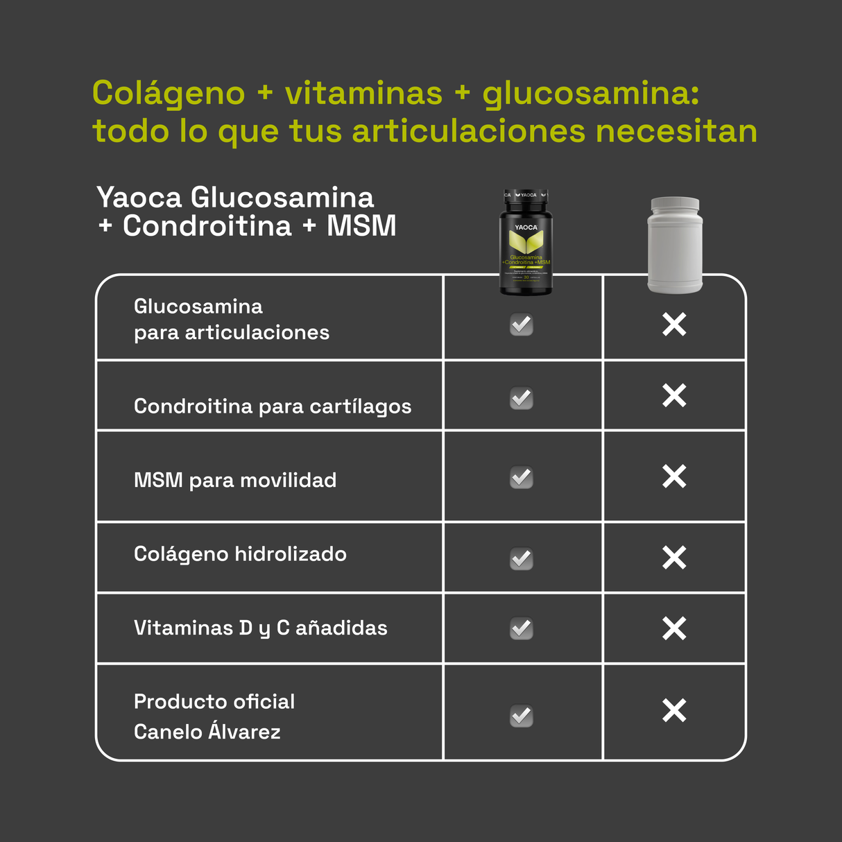 Glucosamina + Condroitina + MSM Yaoca - Soporte articular y movilidad, con colágeno y vitaminas