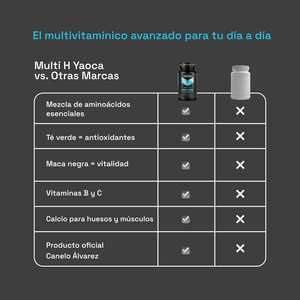Multi H Yaoca - Energía y vitalidad diaria, apoyo óseo con calcio y aminoácidos