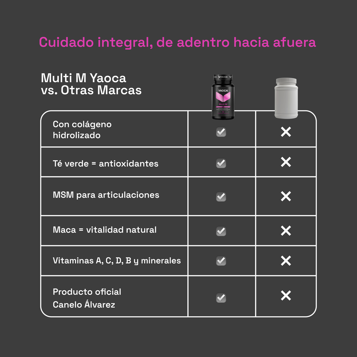 Multi M Yaoca – Belleza y energía diaria, con colágeno hidrolizado y vitaminas